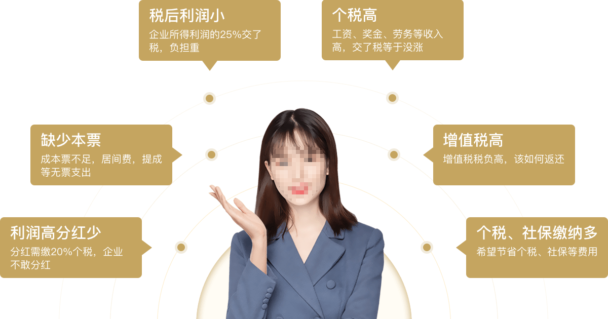正在加载...